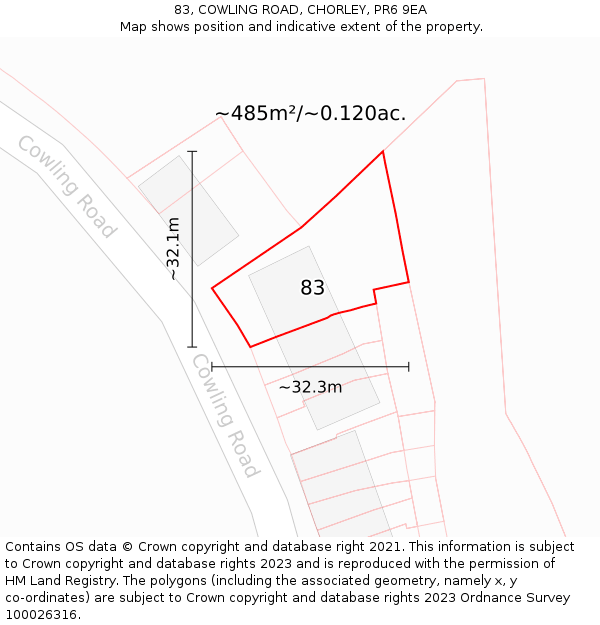 83, COWLING ROAD, CHORLEY, PR6 9EA: Plot and title map