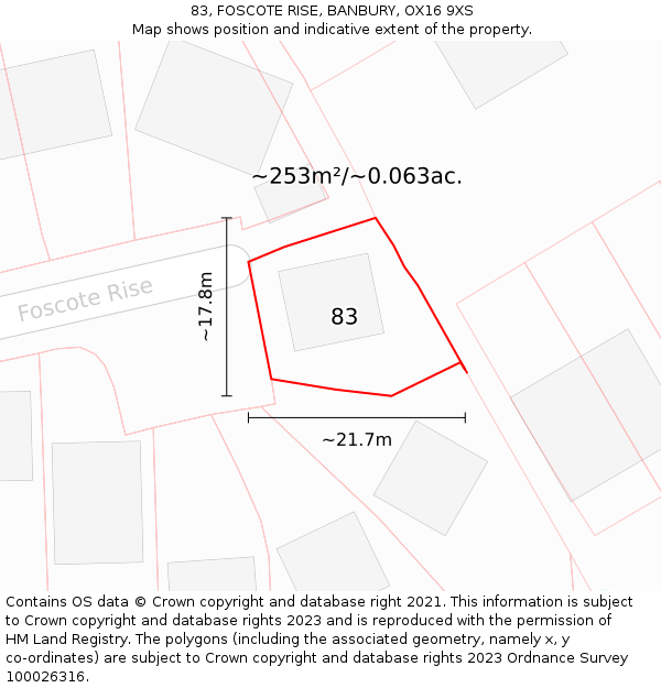 83, FOSCOTE RISE, BANBURY, OX16 9XS: Plot and title map