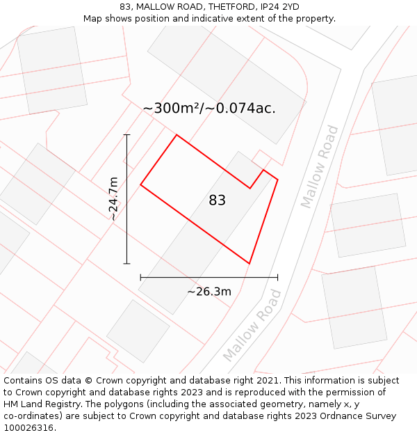 83, MALLOW ROAD, THETFORD, IP24 2YD: Plot and title map