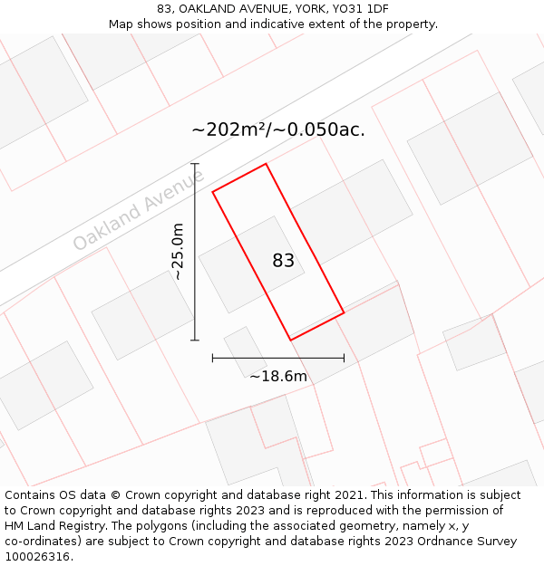 83, OAKLAND AVENUE, YORK, YO31 1DF: Plot and title map