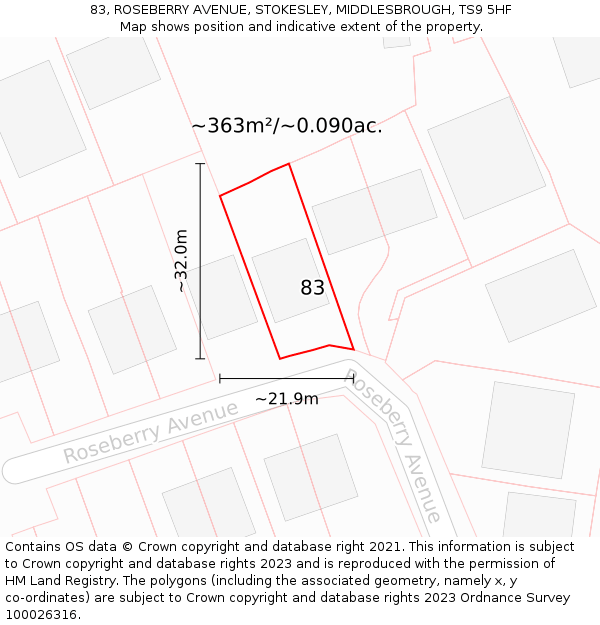 83, ROSEBERRY AVENUE, STOKESLEY, MIDDLESBROUGH, TS9 5HF: Plot and title map