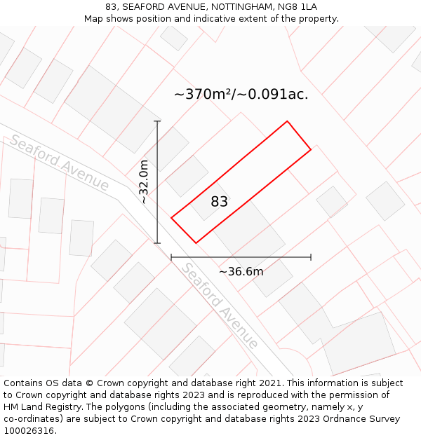 83, SEAFORD AVENUE, NOTTINGHAM, NG8 1LA: Plot and title map