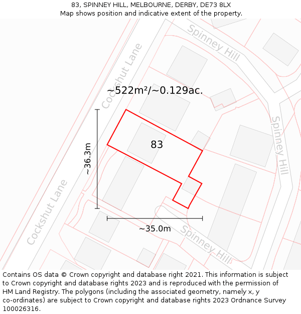 83, SPINNEY HILL, MELBOURNE, DERBY, DE73 8LX: Plot and title map