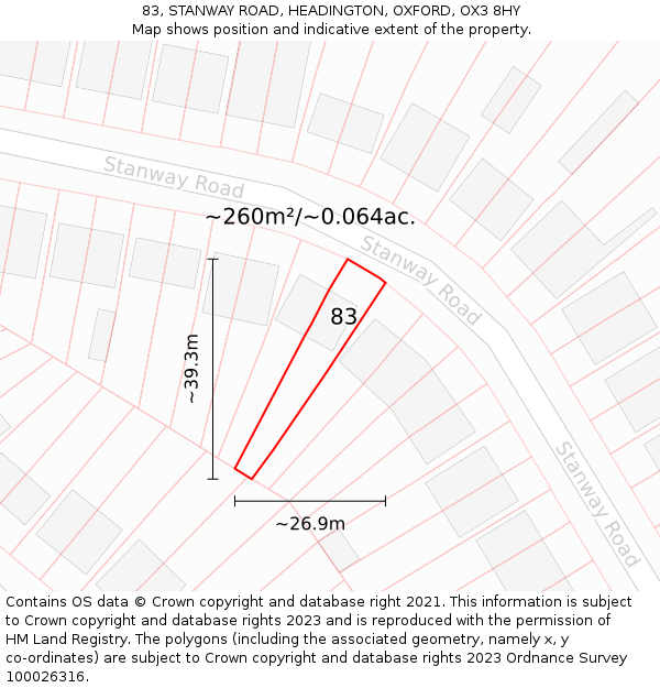 83, STANWAY ROAD, HEADINGTON, OXFORD, OX3 8HY: Plot and title map