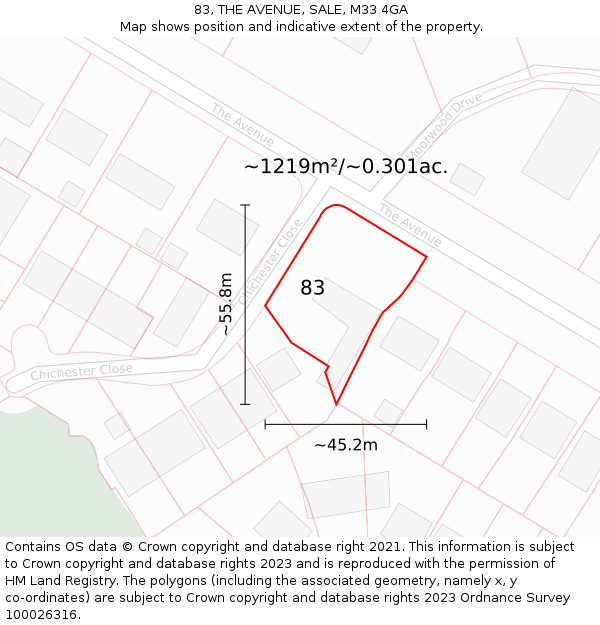 83, THE AVENUE, SALE, M33 4GA: Plot and title map