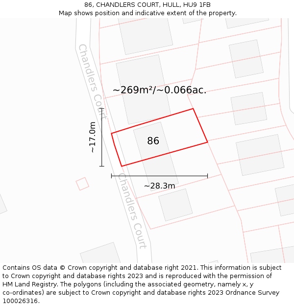 86, CHANDLERS COURT, HULL, HU9 1FB: Plot and title map