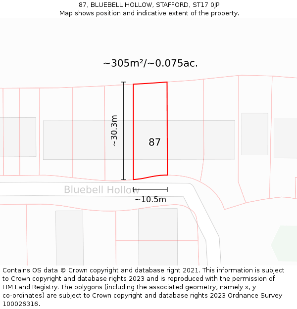 87, BLUEBELL HOLLOW, STAFFORD, ST17 0JP: Plot and title map