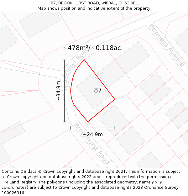 87, BROOKHURST ROAD, WIRRAL, CH63 0EL: Plot and title map