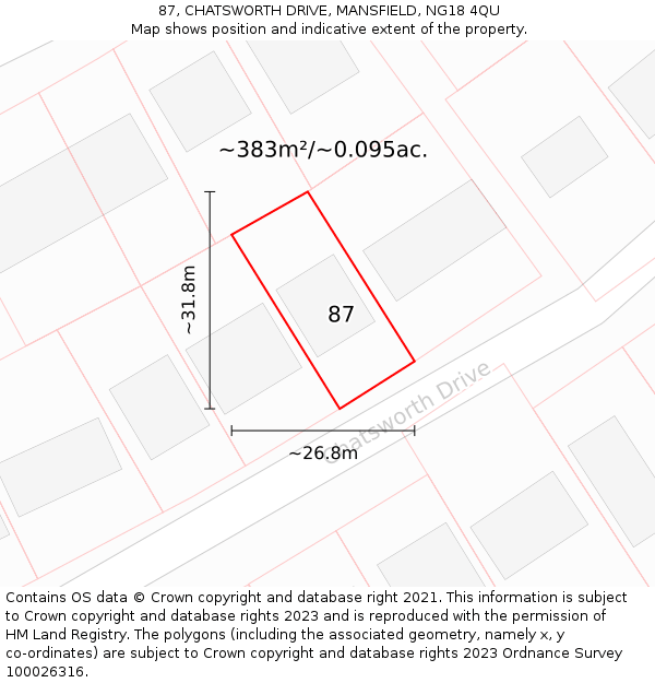 87, CHATSWORTH DRIVE, MANSFIELD, NG18 4QU: Plot and title map