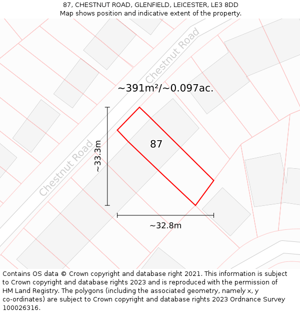 87, CHESTNUT ROAD, GLENFIELD, LEICESTER, LE3 8DD: Plot and title map