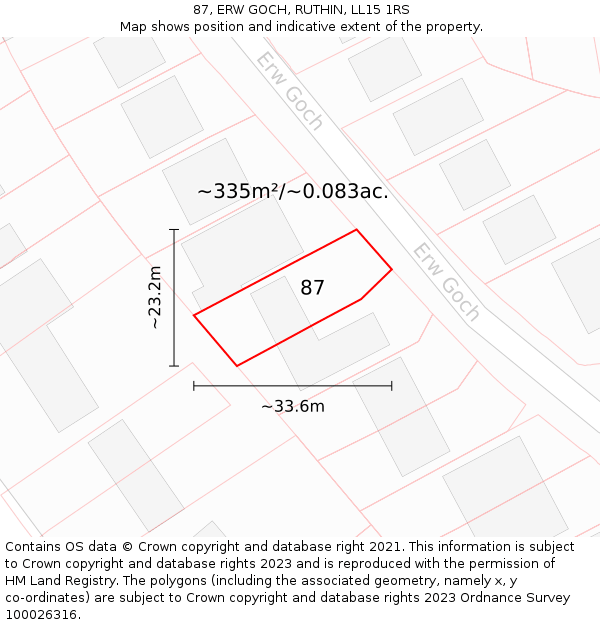 87, ERW GOCH, RUTHIN, LL15 1RS: Plot and title map