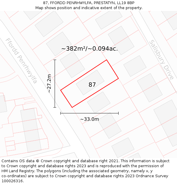 87, FFORDD PENRHWYLFA, PRESTATYN, LL19 8BP: Plot and title map