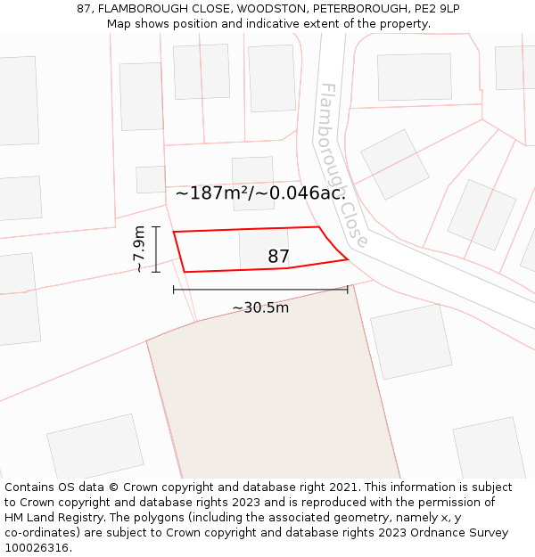 87, FLAMBOROUGH CLOSE, WOODSTON, PETERBOROUGH, PE2 9LP: Plot and title map