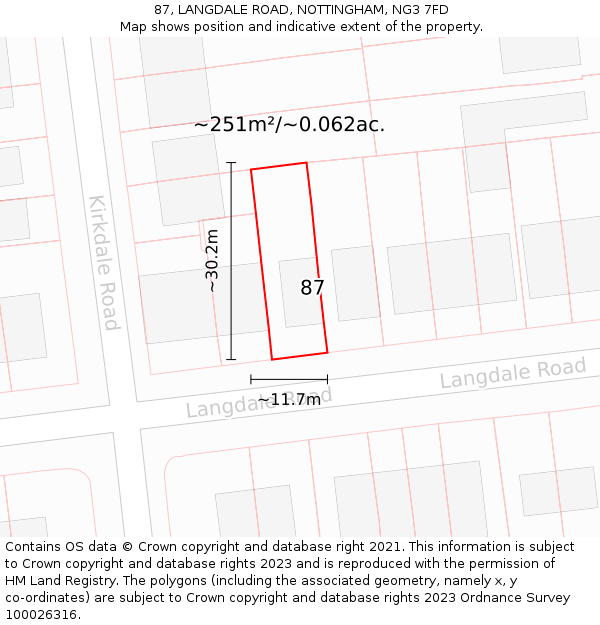 87, LANGDALE ROAD, NOTTINGHAM, NG3 7FD: Plot and title map