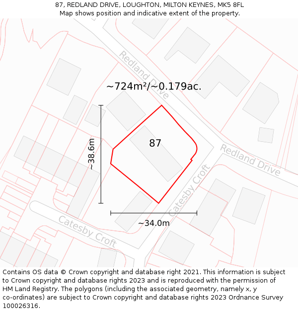 87, REDLAND DRIVE, LOUGHTON, MILTON KEYNES, MK5 8FL: Plot and title map