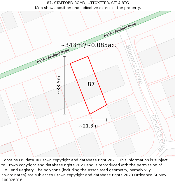 87, STAFFORD ROAD, UTTOXETER, ST14 8TG: Plot and title map