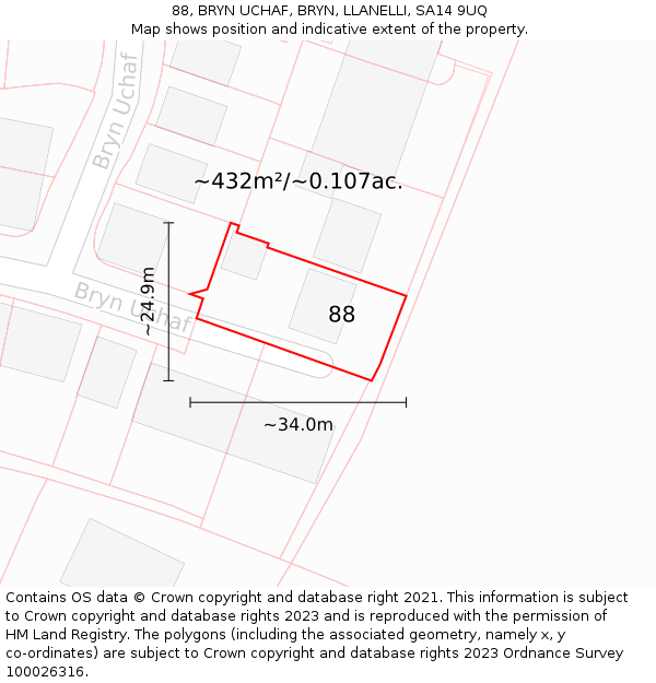 88, BRYN UCHAF, BRYN, LLANELLI, SA14 9UQ: Plot and title map