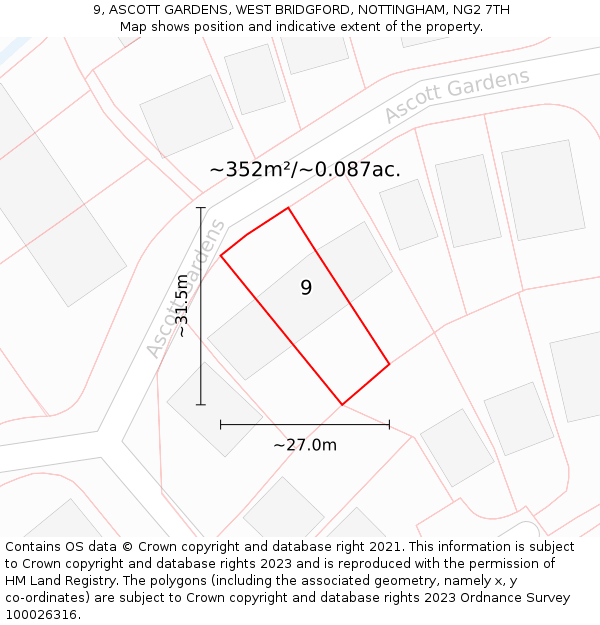 9, ASCOTT GARDENS, WEST BRIDGFORD, NOTTINGHAM, NG2 7TH: Plot and title map