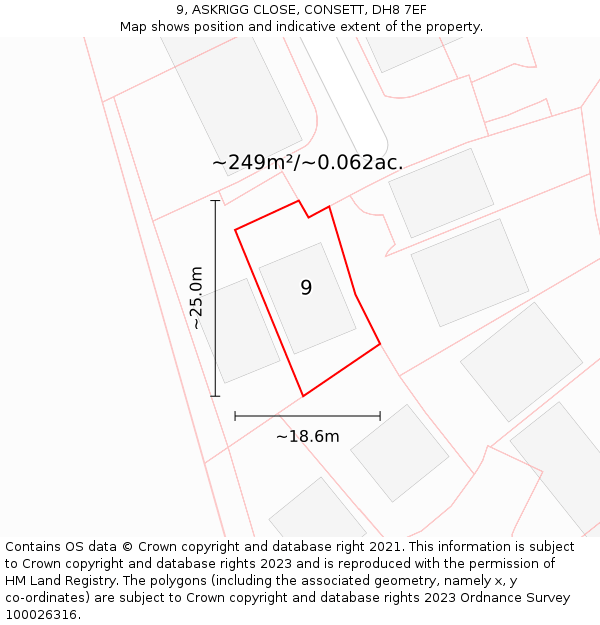 9, ASKRIGG CLOSE, CONSETT, DH8 7EF: Plot and title map