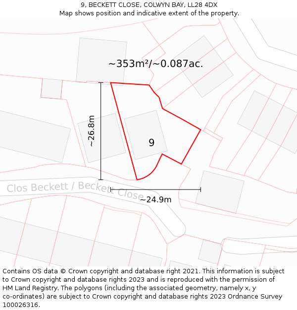 9, BECKETT CLOSE, COLWYN BAY, LL28 4DX: Plot and title map