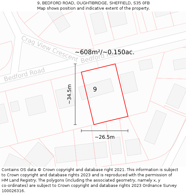 9, BEDFORD ROAD, OUGHTIBRIDGE, SHEFFIELD, S35 0FB: Plot and title map