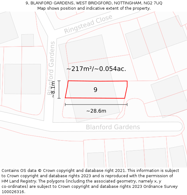 9, BLANFORD GARDENS, WEST BRIDGFORD, NOTTINGHAM, NG2 7UQ: Plot and title map