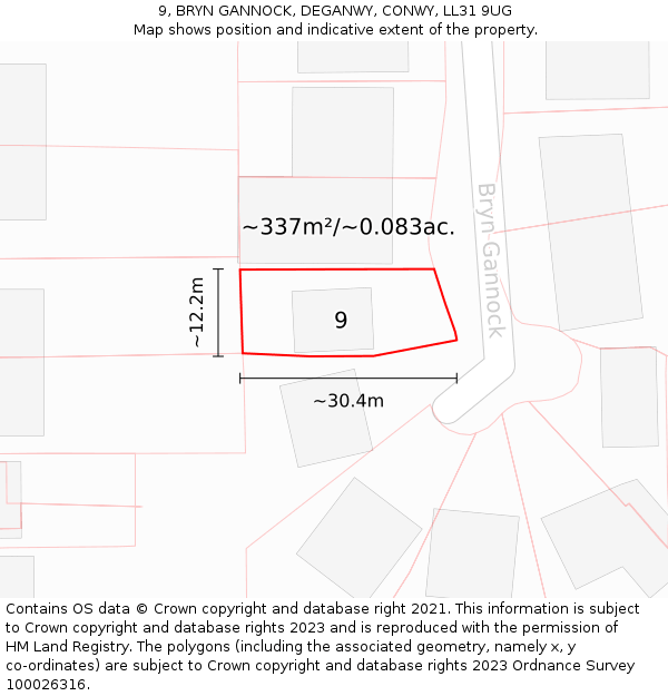 9, BRYN GANNOCK, DEGANWY, CONWY, LL31 9UG: Plot and title map