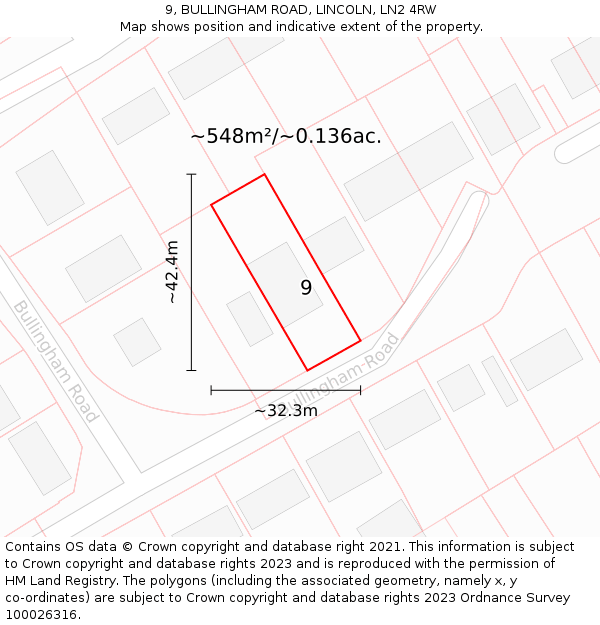9, BULLINGHAM ROAD, LINCOLN, LN2 4RW: Plot and title map