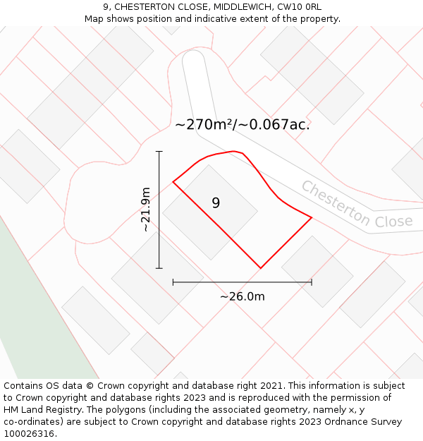 9, CHESTERTON CLOSE, MIDDLEWICH, CW10 0RL: Plot and title map