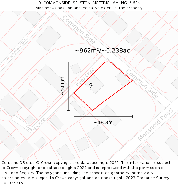 9, COMMONSIDE, SELSTON, NOTTINGHAM, NG16 6FN: Plot and title map