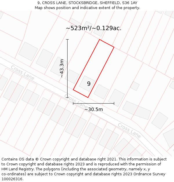 9, CROSS LANE, STOCKSBRIDGE, SHEFFIELD, S36 1AY: Plot and title map