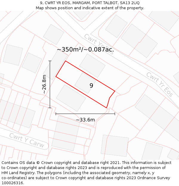 9, CWRT YR EOS, MARGAM, PORT TALBOT, SA13 2UQ: Plot and title map