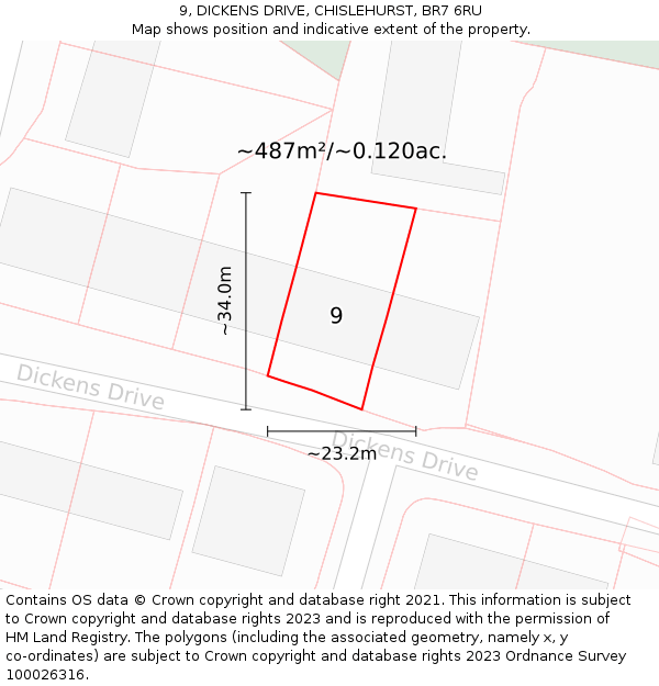 9, DICKENS DRIVE, CHISLEHURST, BR7 6RU: Plot and title map