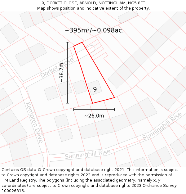 9, DORKET CLOSE, ARNOLD, NOTTINGHAM, NG5 8ET: Plot and title map