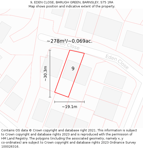 9, EDEN CLOSE, BARUGH GREEN, BARNSLEY, S75 1RA: Plot and title map