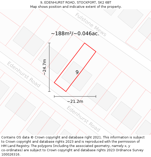 9, EDENHURST ROAD, STOCKPORT, SK2 6BT: Plot and title map