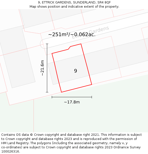 9, ETTRICK GARDENS, SUNDERLAND, SR4 8QF: Plot and title map