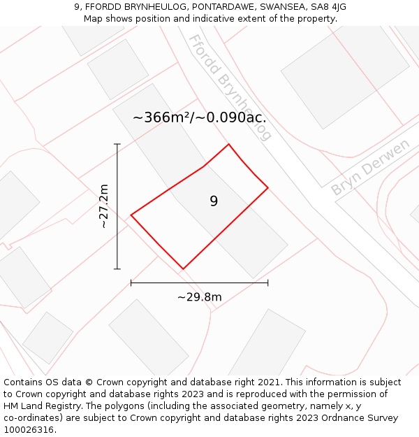 9, FFORDD BRYNHEULOG, PONTARDAWE, SWANSEA, SA8 4JG: Plot and title map