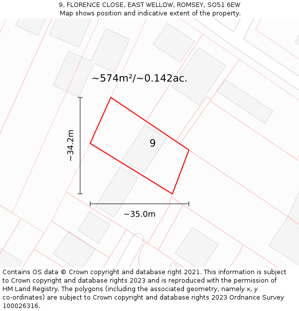 9, FLORENCE CLOSE, EAST WELLOW, ROMSEY, SO51 6EW: Plot and title map