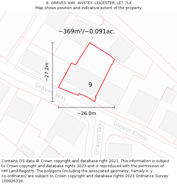 9, GRAVES WAY, ANSTEY, LEICESTER, LE7 7LX: Plot and title map