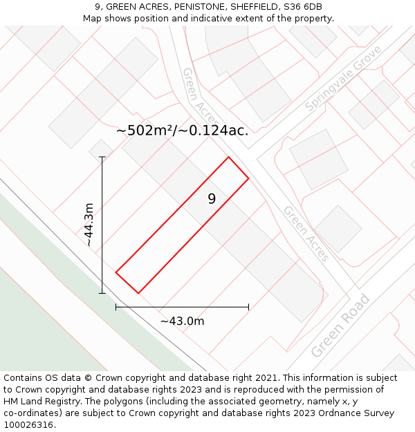 9, GREEN ACRES, PENISTONE, SHEFFIELD, S36 6DB: Plot and title map