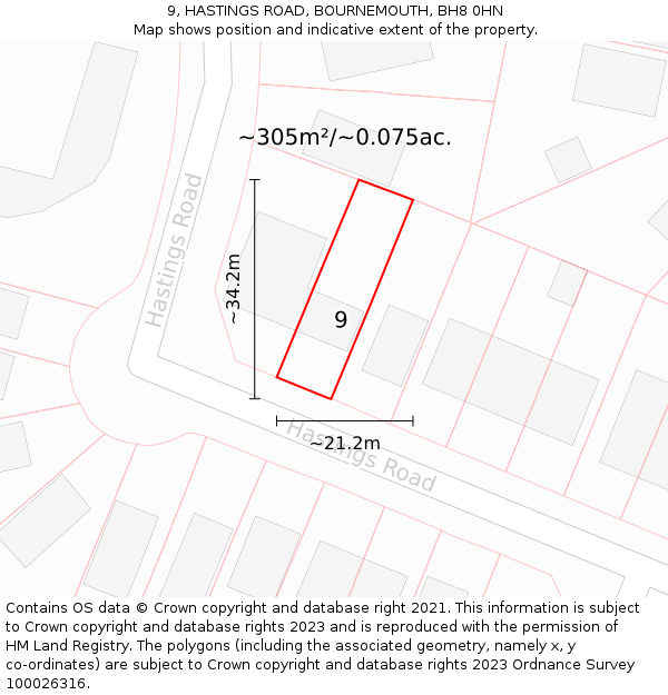 9, HASTINGS ROAD, BOURNEMOUTH, BH8 0HN: Plot and title map