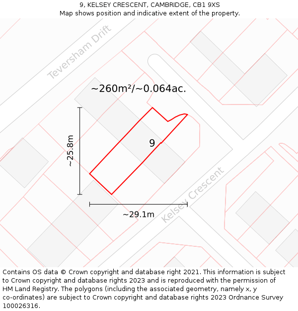 9, KELSEY CRESCENT, CAMBRIDGE, CB1 9XS: Plot and title map