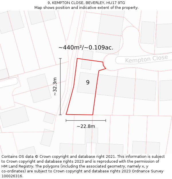 9, KEMPTON CLOSE, BEVERLEY, HU17 9TG: Plot and title map