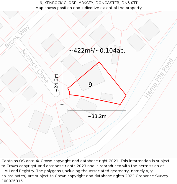 9, KENROCK CLOSE, ARKSEY, DONCASTER, DN5 0TT: Plot and title map