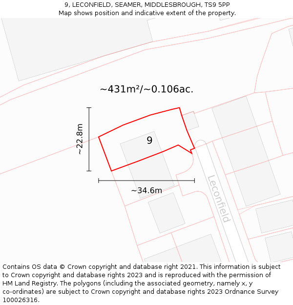 9, LECONFIELD, SEAMER, MIDDLESBROUGH, TS9 5PP: Plot and title map