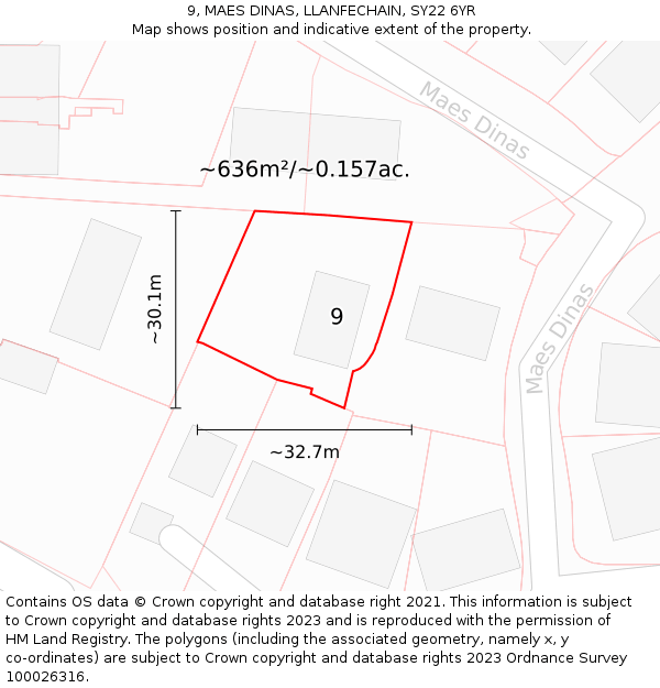 9, MAES DINAS, LLANFECHAIN, SY22 6YR: Plot and title map