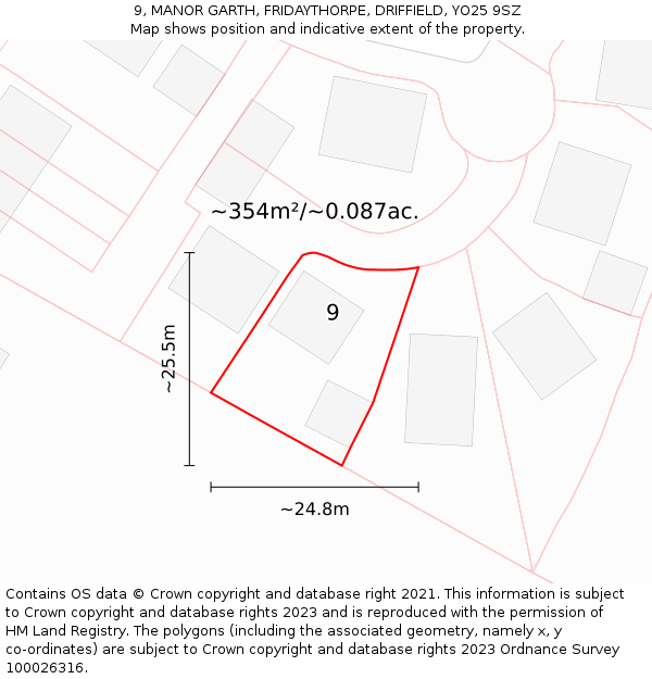 9, MANOR GARTH, FRIDAYTHORPE, DRIFFIELD, YO25 9SZ: Plot and title map