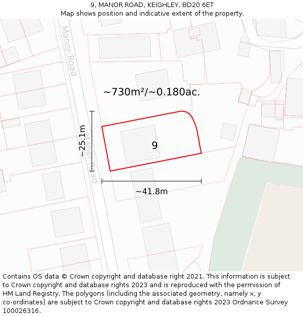 9, MANOR ROAD, KEIGHLEY, BD20 6ET: Plot and title map