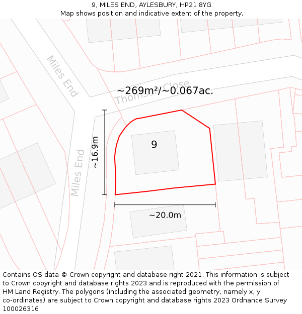 9, MILES END, AYLESBURY, HP21 8YG: Plot and title map